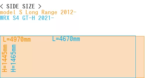 #model S Long Range 2012- + WRX S4 GT-H 2021-